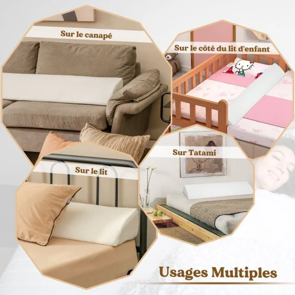 Oreiller Compensé pour Lit en Éponge Haute Densité avec Poche Latérale Coussin d'Espace entre Tête de Lit et Matelas Blanc