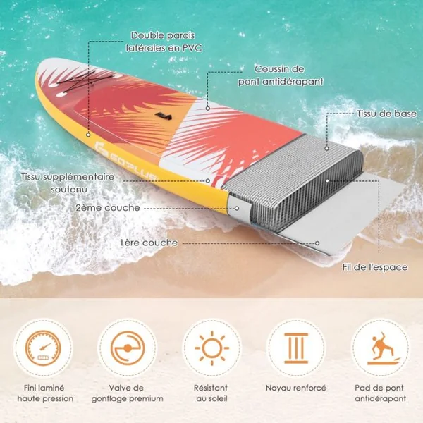 Paddle Gonflable 335x76x15CM en PVC avec Pagaie Alliage Aluminium Réglable Aileron Amovible Pompe Manuel 130KG MAX Orange
