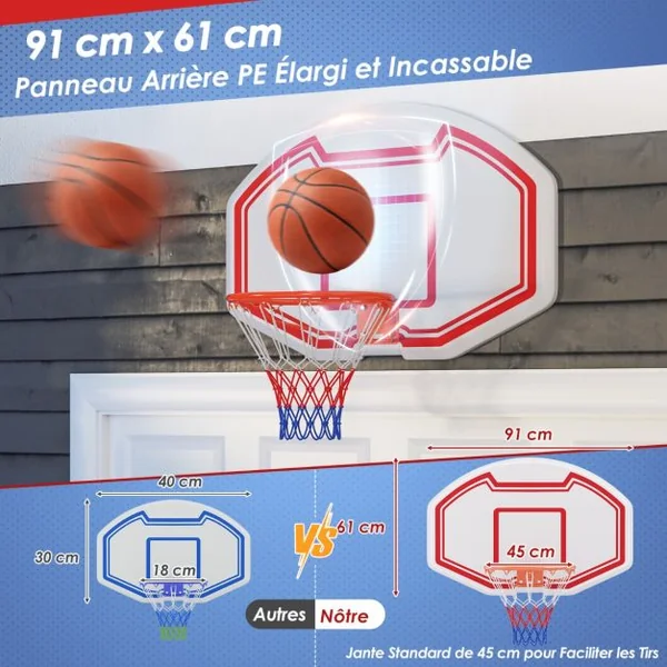 Panier de Basket Mural 45 cm avec Panneau Incassable Panier Basket-Ball avec Filet Anti-Déchirure 91 x 61 cm Blanc+Rouge