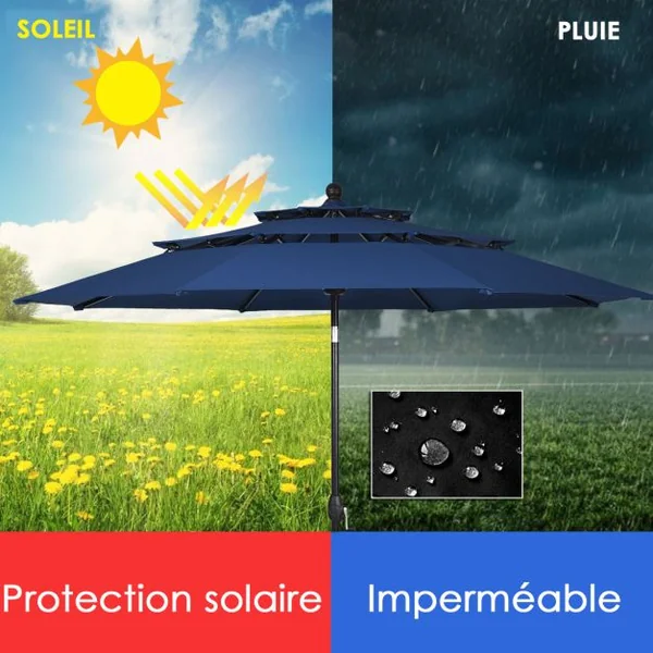 Parasol Auto-inclinable 3M à 3 Niveaux avec Double Ventilation Fonctionnement avec Manivelle Poteau en Aluminium Bleu Foncé