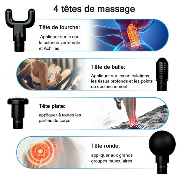 Pistolet de Massage Professionnel à 6 Vitesses Réglables Appareil de Massage 4 Têtes de Massage Sacoche Batterie 2400mAh