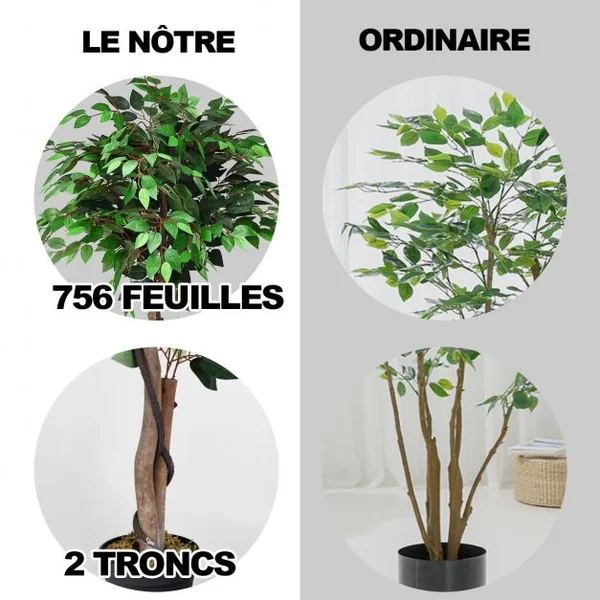 Plante Artificielle de 150 cm Faux Arbre avec Pot Tronc en Bois Feuilles en Polyester intérieur extérieur Ficus Vert