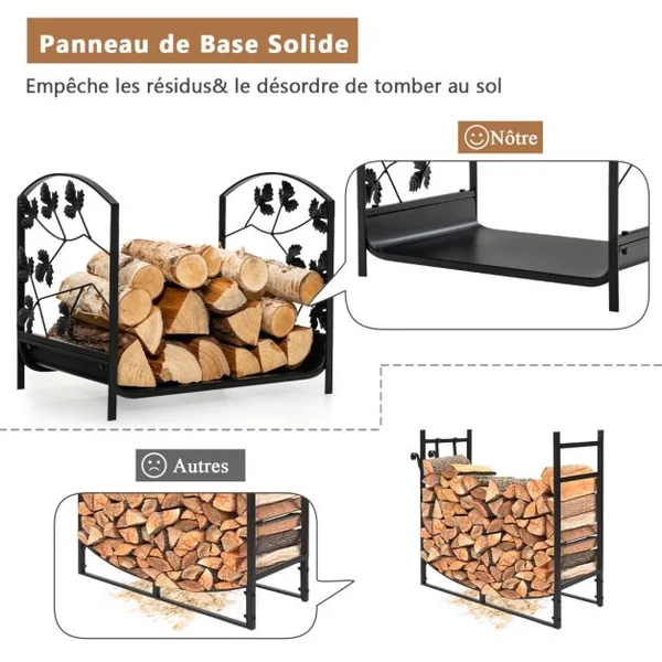 Porte-Bûches en Fer Forgé Range Bûche pour Intérieur&Extérieur Pieds Surélevés Capacité de poids de 50 kg 48 x 34 x 41cm