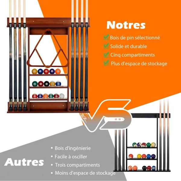 Porte-Queues de Billard Mural 8 Queues et Rainures à 3 Niveaux 15 Porte-balles 1 Porte-boules Triangle en Bois pour Club