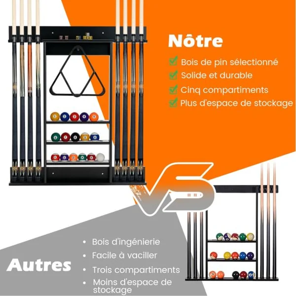 Porte-Queues de Billard Mural 8 Queues et Rainures à 3 Niveaux 15 Porte-balles 1 Porte-boules Triangle en Bois pour Club Noir