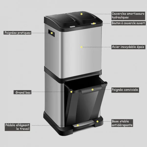 Poubelle de Tri Sélectif 3 Bacs de 8L+8L+16L Poignée Latérale en Acier Inoxydable PP ABS 30x32x77cm Noir + Argenté