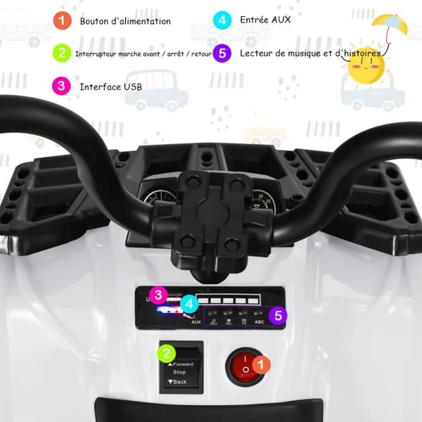 Quad Electrique pour Enfants 3 km/h Phares Musique MP3 USB AUX Volume Réglable Voiture pour Enfants de 3-6 Ans Blanc