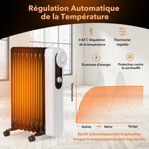 Radiateur Bain d'Huile Portable 2000W 3 Puissance 9 Éléments Thermostat Réglable Double Protection Économie d’Energie 25㎡ Noir