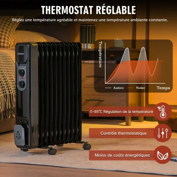 Radiateur Bain d'Huile Portable 2500W 3 Puissance 11 Éléments Thermostat Réglable Double Protection Économie d’Energie 25㎡