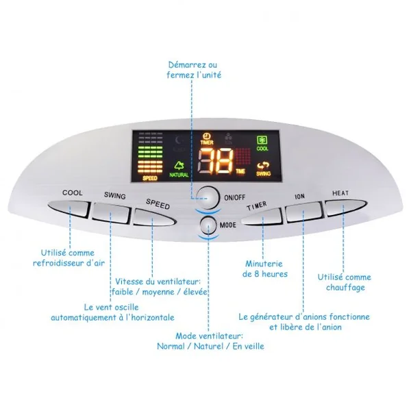 Rafraîchisseur d'Air avec Chauffage avec Télécommande 3 Vitesses Variables Minuterie 8H Réservoir d'eau 7L et 2 Conteneurs de Glace