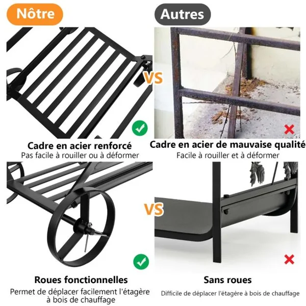 Range Bûches en Métal Serviteur de Cheminée avec 4 Roues pour Intérieur et Extérieur Idéal pour Cheminée Foyer Noir