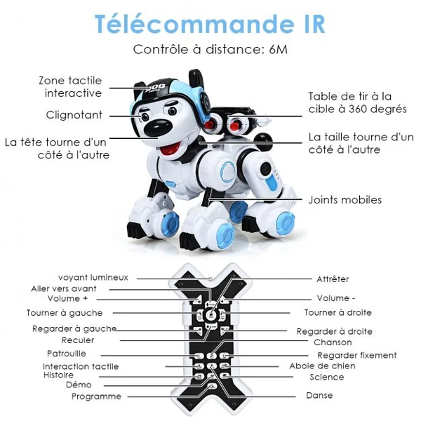 Robot Chien Intelligent Télécommandé pour Enfants de +6 Ans Danse Chante Tire Recharge USB 18x25x25 cm Blanc + Bleu