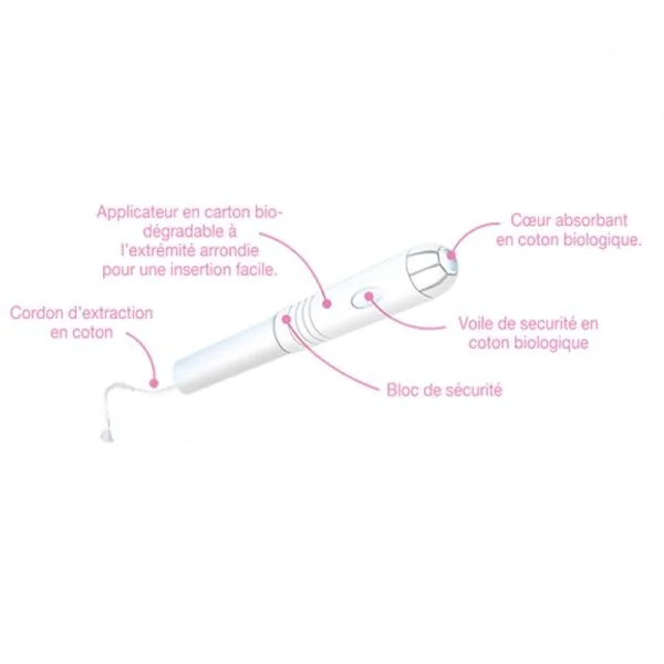 SAFORELLE Coton Protect 16 Tampons NORMAL avec Applicateur en Coton Bio - Hygiène Féminine