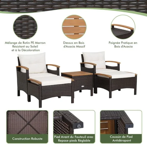 Salon de Jarin 5 Pcs en Polyrotin Anti-UV 2-4 Personnes avec Coussins 2 Fauteuils 2 Tabourets et 1 Table Basses Marron