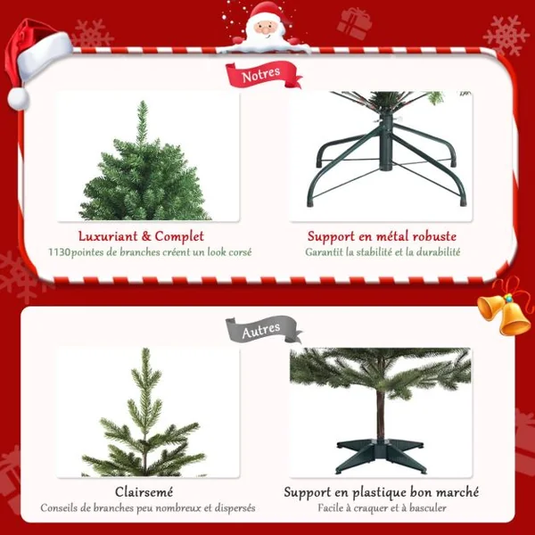 Sapin de Noël Artificiel 180 Cm avec 1130 Rameaux Denses Support Métallique Pliable Sapin De Noël à Charnières 3 Sections