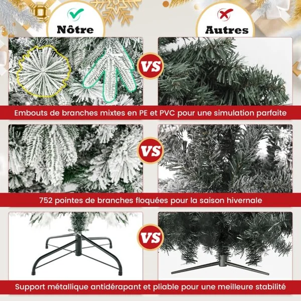 Sapin de Noël Artificiel de 186 cm avec Aiguilles de Pin Arbre de Noël Floqué avec 250 Lumières LED Blanches Chaudes & 752 Branches Mixtes pour la Maison le Bureau & le Carnaval