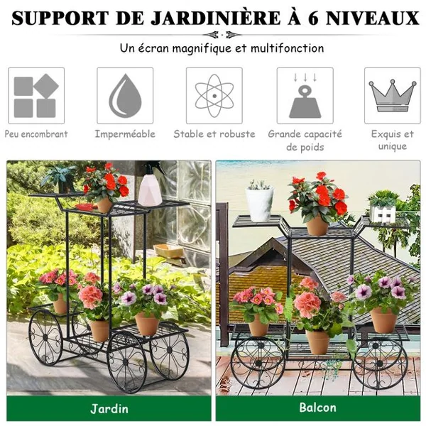 Support Métallique pour Jardin Support des Plantes en Pots 6 Etages Noir