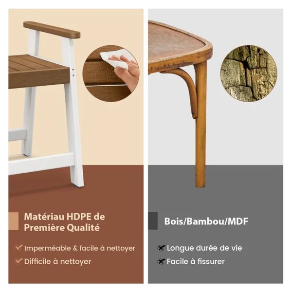 Tabouret Salle de Bain Imperméable avec Accoudoirs Petit Tabouret de Douche Antidérapant Étanche Siège de Douche Intérieure pour Enfants et Adultes Marron & Blanc