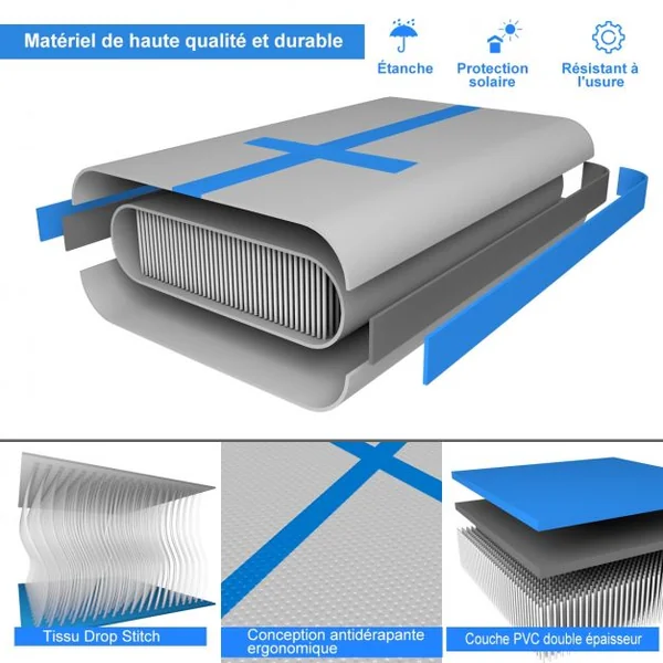 Tapis de Gymnastique Gonflable Tapis de Yoga Gonflable avec Pompe à Air Anneau et Poignée 400x100x10cm Bleu