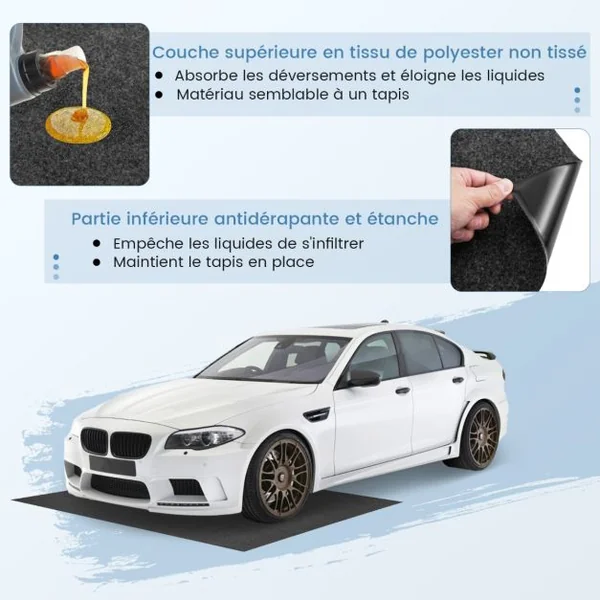 Tapis de Sol Imperméable 180 x 150 cm Tapis Antidérapant Voiture Réutilisable et Lavable avec Ruban Adhésif Double Face Absorbant Gris
