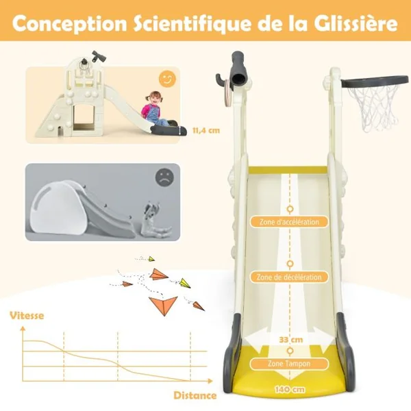 Toboggan pour Enfant 6 en 1 - Glisse de 140 CM 3-8 Ans Toboggan Intérieure & Extérieure Bleu/Rose/Jaune