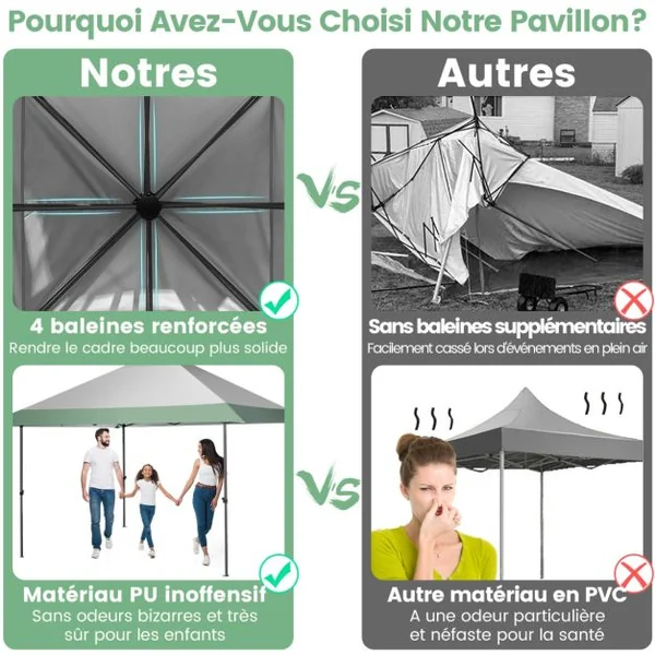 Tonnelle de Jardin Instantanée 4x4m Tente de Jardin Anti-UV Imperméable à 3 Hauteurs 245/275/305CM avec Sac à Roulettes Vert