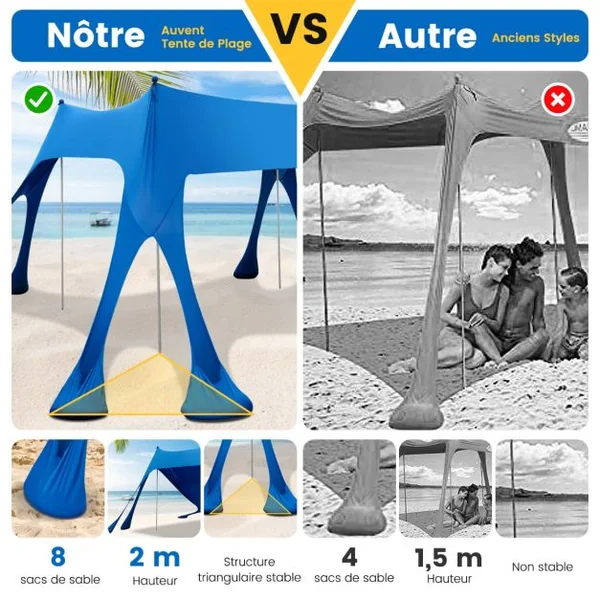 Tonnelle Tente de Plage Portable 3X3M Tissu Lycra Anti UV UPF50+ Abris de Plage Poteaux en Aluminium avec Sac de Transport pour 6-8 Personnes 8 Sacs de Sable Bleu