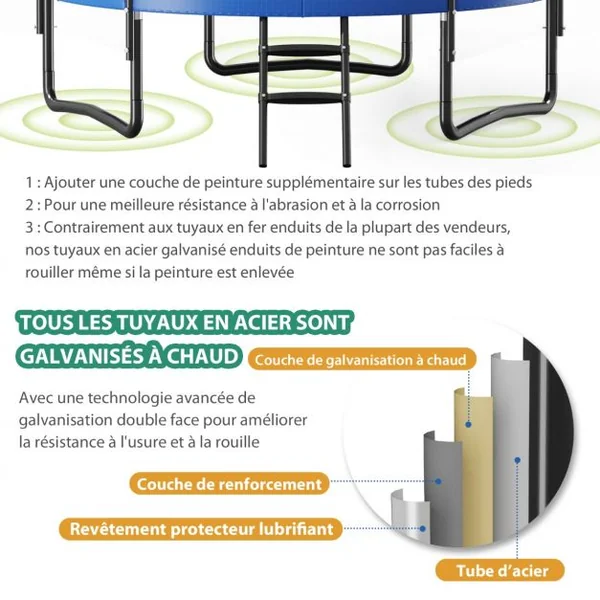 Trampoline Extérieur Ø 2,44 m avec Filet de Protection Panier de Basket Coussin de Sécurité Echelle 2 Marches Tapis de Saut