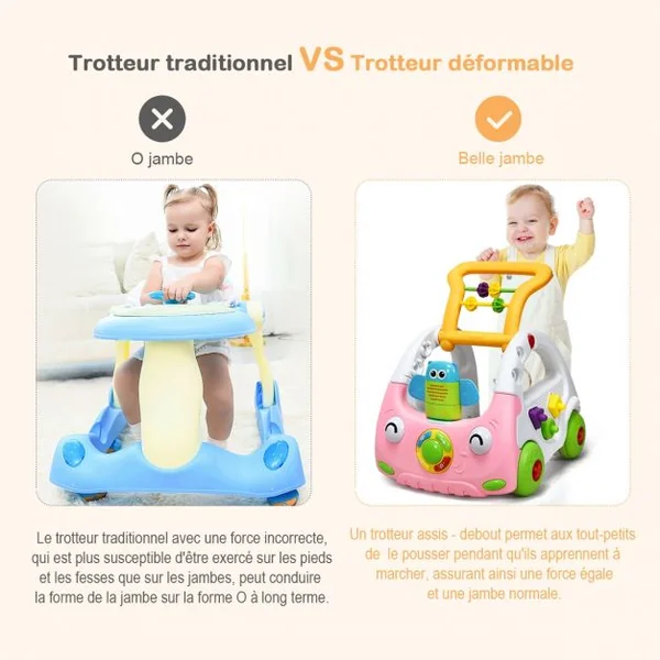 Trotteur Parlant pour Enfants de 6 Mois à 3 Ans pour Apprendre à Marcher Multifonction Sons Lumières 43x38x46cm Rose