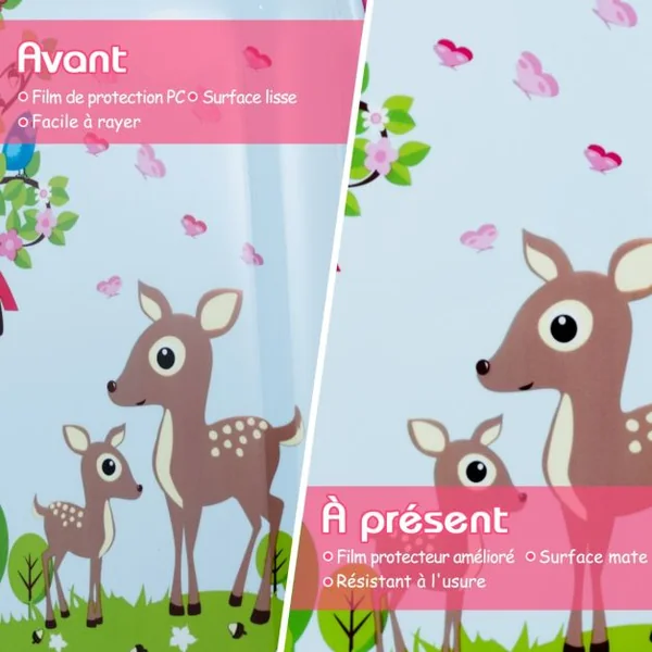 Valise enfant+ sac à dos bagage trolley à roulettes pour enfant Couleur Bleu et Rose