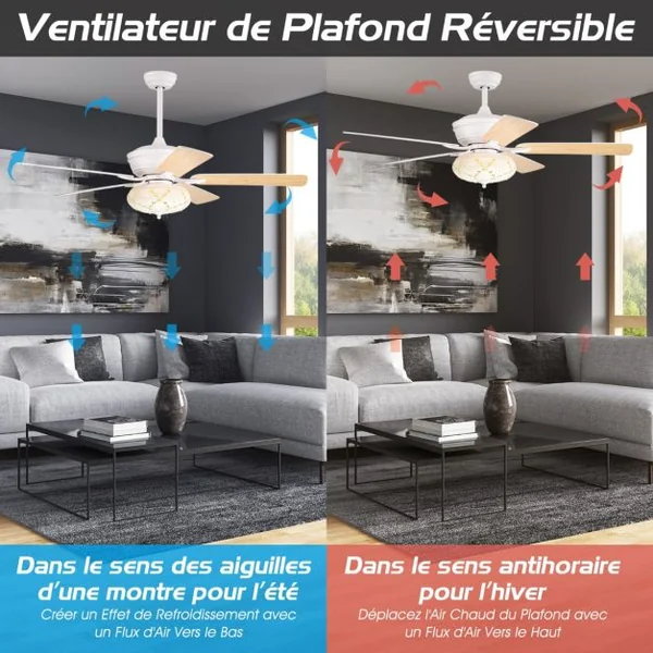 Ventilateur de Plafond Silencieux avec Lumière LED 132cm Moteur Réversible 5 Pales 3 Vitesses Minuterie Décoration Style Rétro Blanc