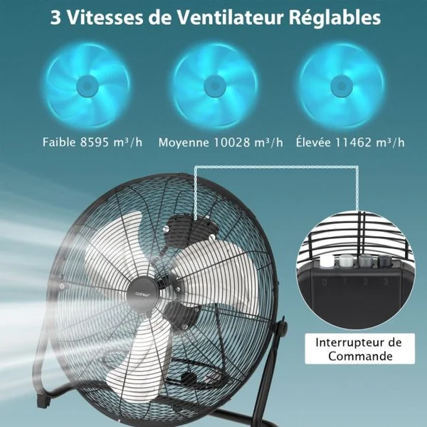 Ventilateur de Sol 51 cm à 3 Vitesses 160W Ventilateur Industriel avec Angle D'inclinaison Réglable à 145° Noir