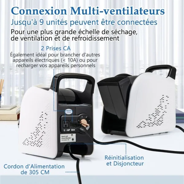 Ventilateur Soufflant à Haute Vitesse 3 Vitesses Ventilateur Portable avec Tête Pivotante à 185° 130 W 552 M³/H 2 Prises CA