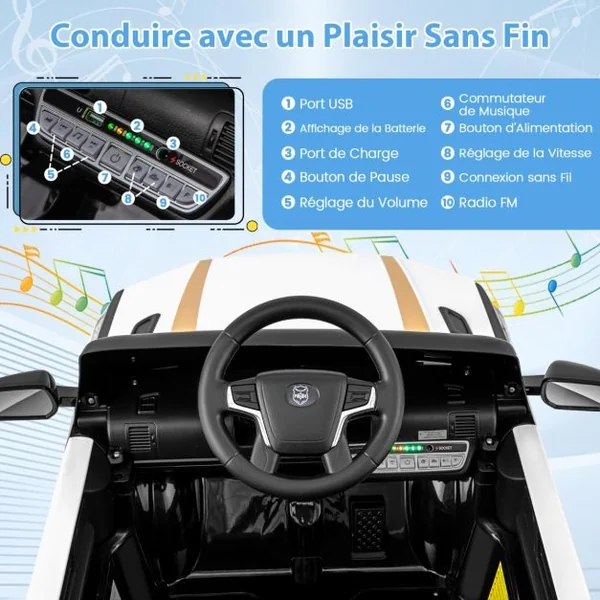 Voiture de Police Electrique Alimentée par Batterie 12 V/7 A Télécommande Connexion Sans Fil Musique Klaxon Sirène Lumières LED Blanc