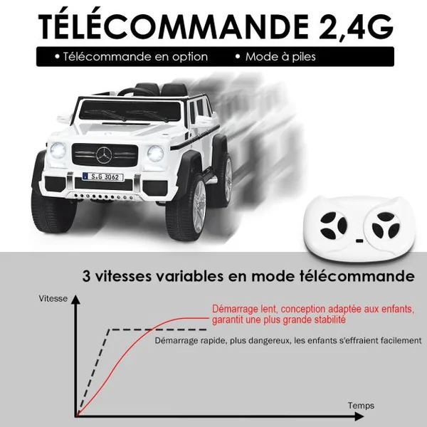 Voiture Eléctrique 12 V pour Enfants 2 Place avec Lumières LED port AUX USB Télécommande Parentale de 3 à 8 Ans Noir/Bleu/Rose/Blanc